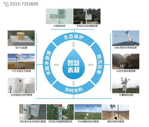 水利监控系统整体解决方案与技术服务体系